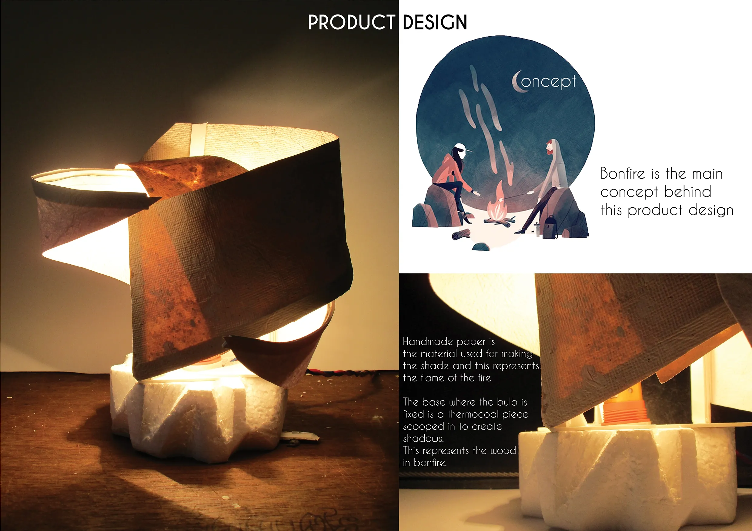 Academic Project1921