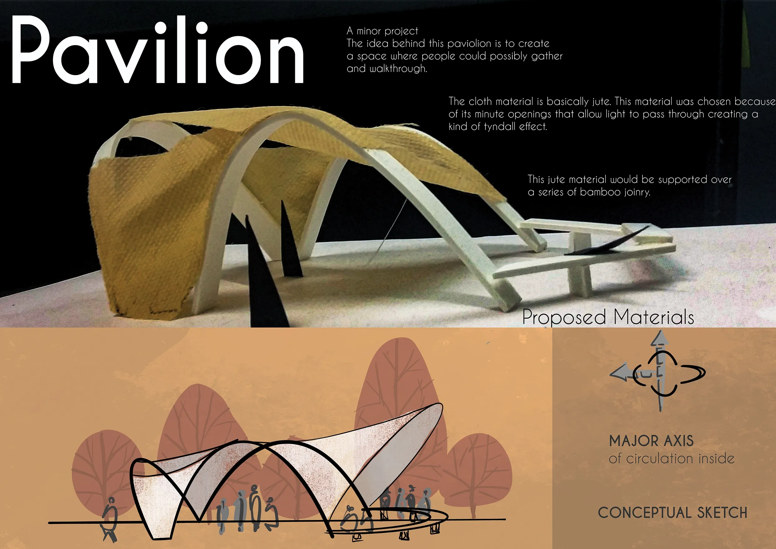 Academic Project1923